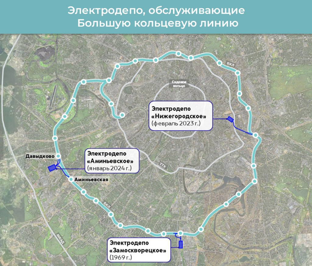 Электродепо Аминьевское